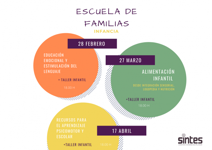 ESCUELA DE FAMILIAS